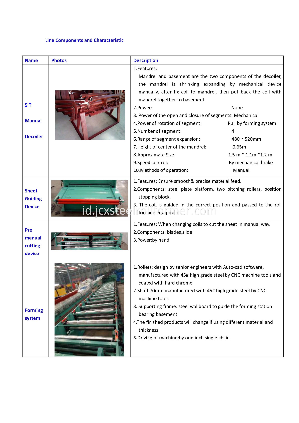 roll forming machine